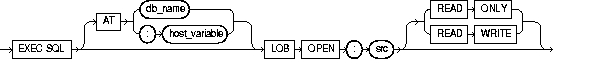 Text description of lobopen.gif follows