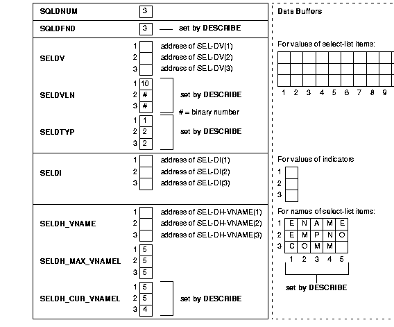 Text description of pco81011.gif follows