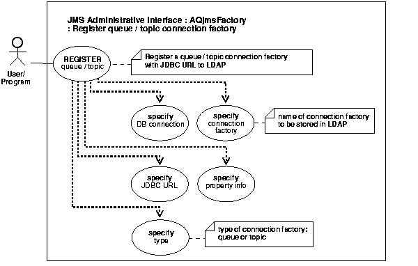 Text description of adque406.gif follows