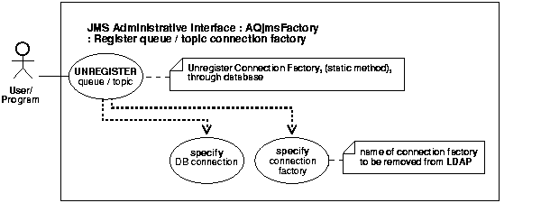 Text description of adque408.gif follows