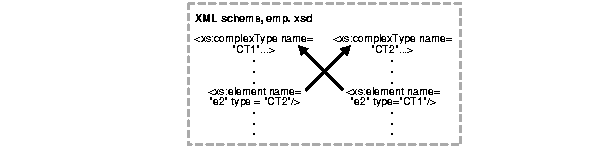 Text description of adxdb012.gif follows