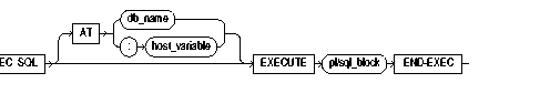 Text description of execeex.gif follows