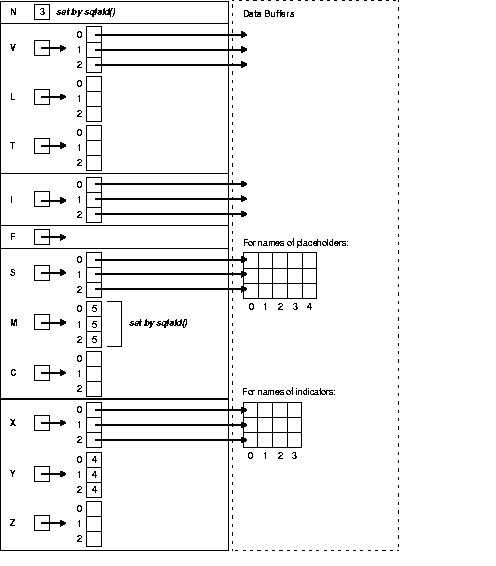 Text description of lnpcc012.gif follows