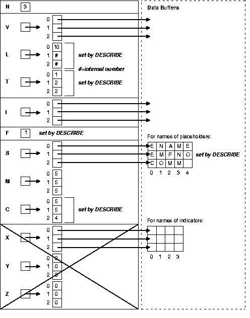 Text description of lnpcc015.gif follows