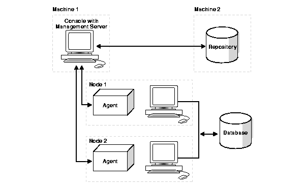 Text description of pss81011.gif follows