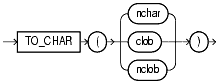 Text description of functions183b.gif follows