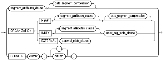 Text description of physical_properties.gif follows