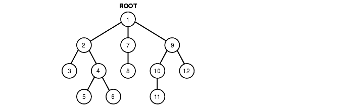 Text description of queries4.gif follows