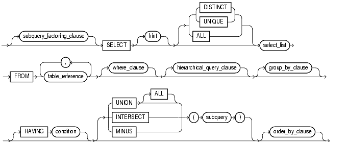 Text description of statements_1013.gif follows