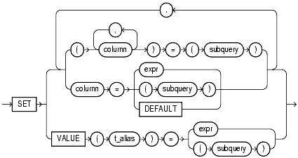 Text description of statements_105.gif follows