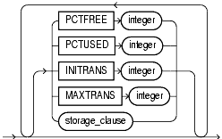 Text description of statements_133.gif follows