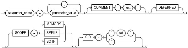 Text description of statements_26.gif follows