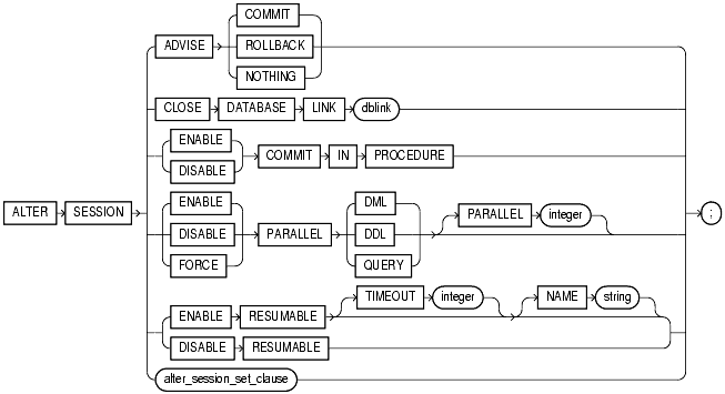 Text description of statements_27a.gif follows