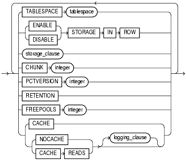 Text description of statements_310.gif follows