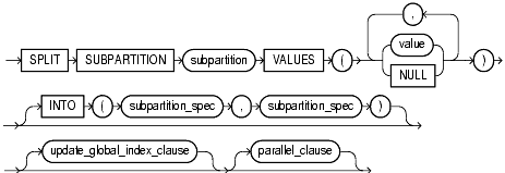 Text description of statements_351.gif follows