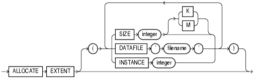 Text description of statements_356.gif follows