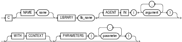 Text description of statements_835.gif follows