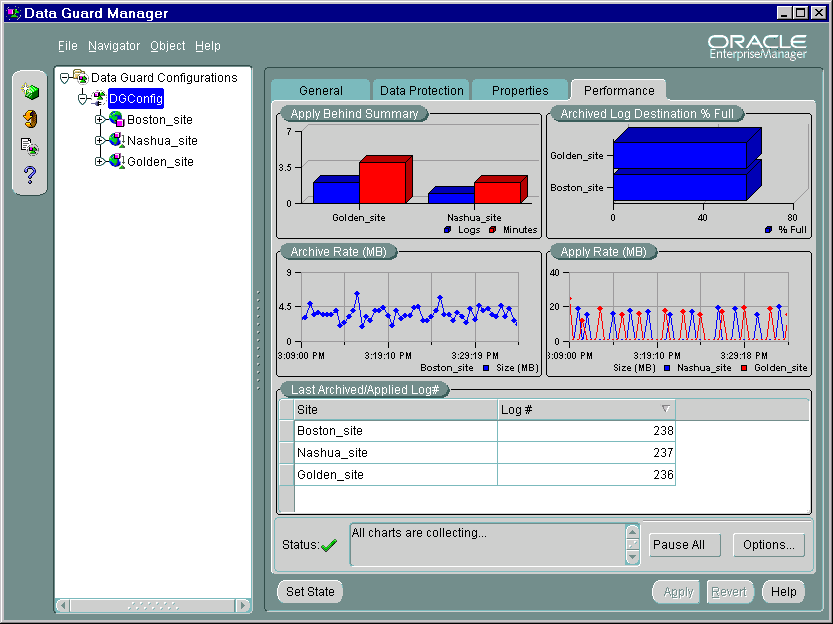 Text description of perf_loggaps.gif follows.