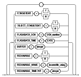 Text description of expopts_cont.gif follows