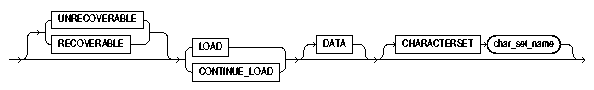 Text description of load.gif follows