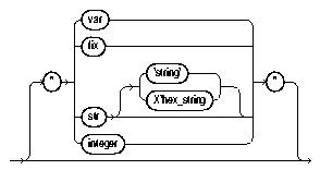 Text description of os_file.gif follows