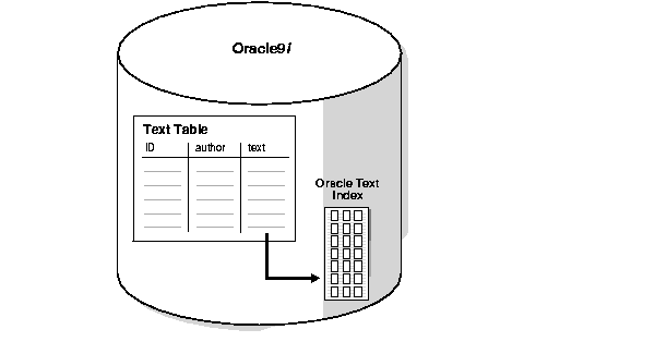 Text description of ccapp003.gif follows