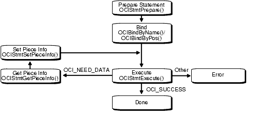 Description of Figure 5-3 follows