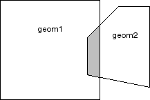 Description of Figure 15-3 follows