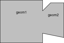 Description of Figure 15-4 follows