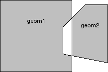 Description of Figure 15-5 follows