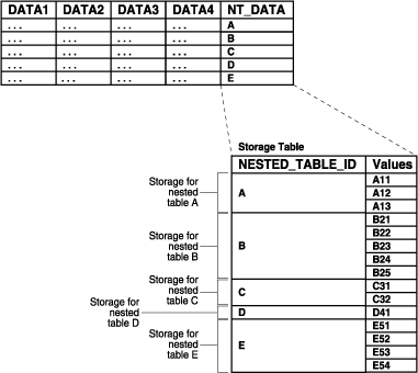 Description of adobj020.gif follows