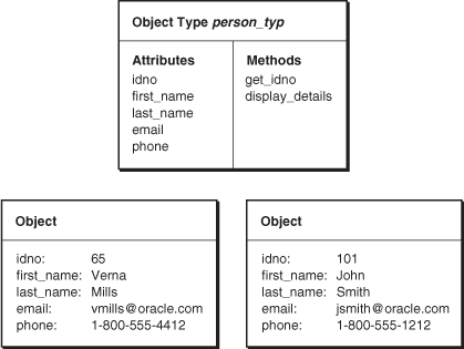 Description of adobj036.gif follows