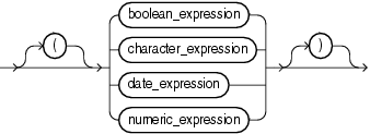 Description of expression.gif follows