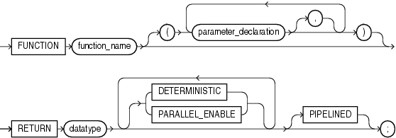 Description of function_specification.gif follows