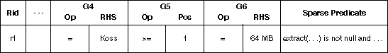 Description of Figure 12-1 follows