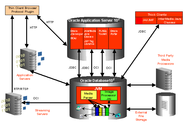 Description of 9iimarch.gif follows