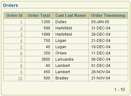 Description of drill_link.gif follows