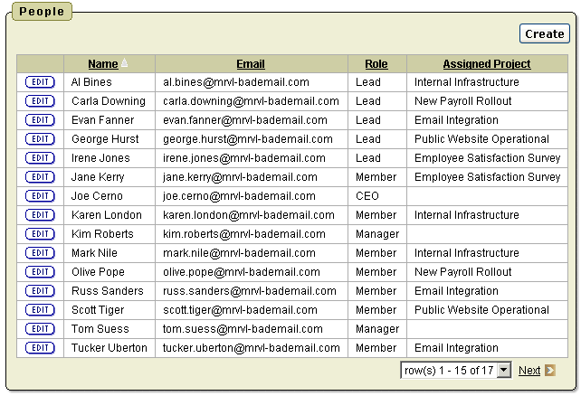 Description of iss_people2.gif follows