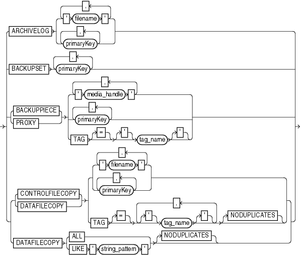 Description of recordspec.gif follows