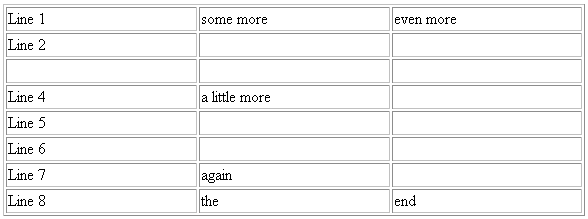 Description of Figure 7-3 follows