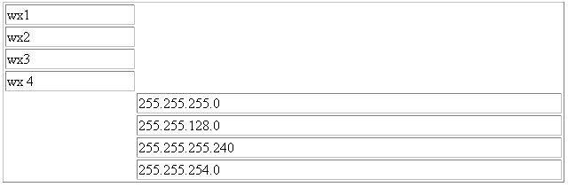 Description of Figure 7-9 follows