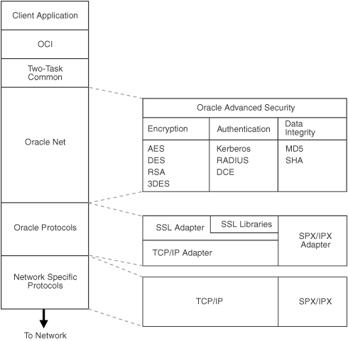 Description of asoag015.gif follows