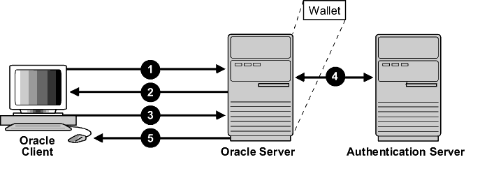 Description of asoag018.gif follows