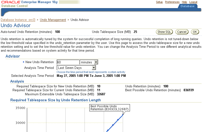 Description of Figure 6-6 follows