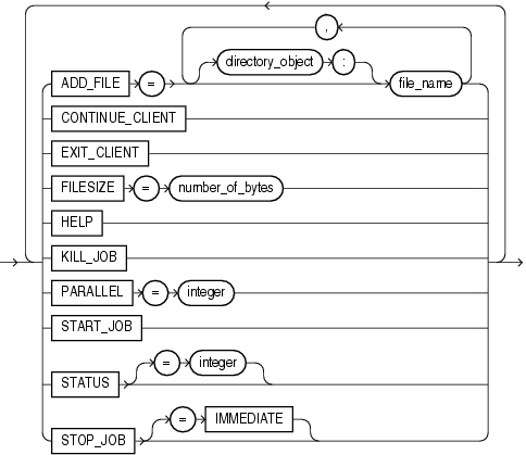 Description of expdynopts.gif follows