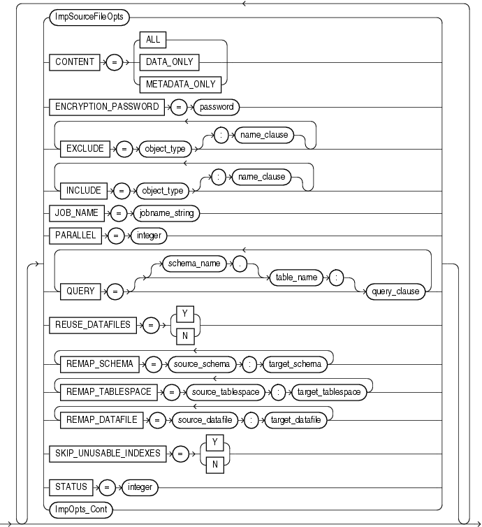 Description of impopts.gif follows