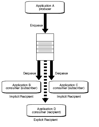 Description of adque039.gif follows