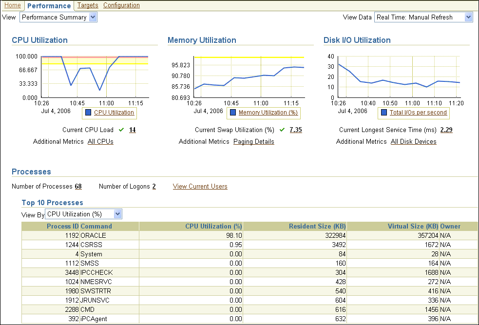 Description of Figure 4-13 follows