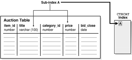 Description of ccapp019.gif follows