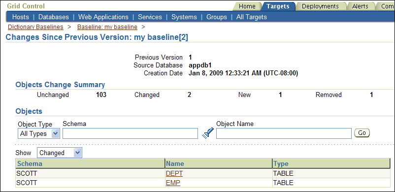 Changes since Last Baseline